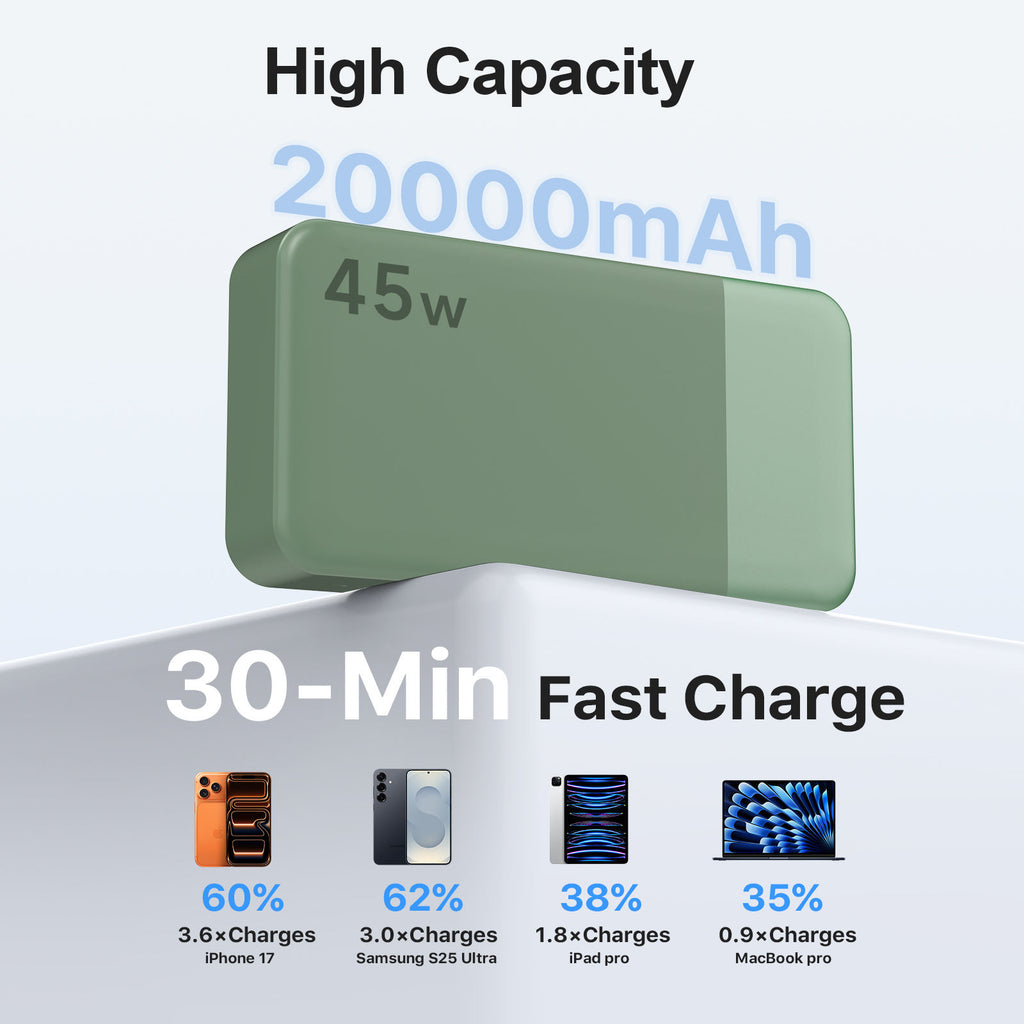 Power Bank 45W 20000mAh