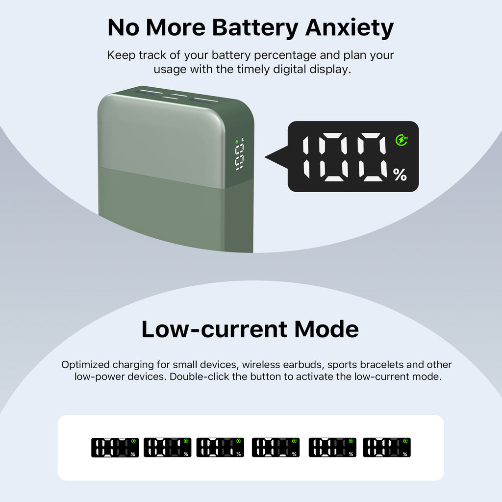Power Bank 45W 20000mAh