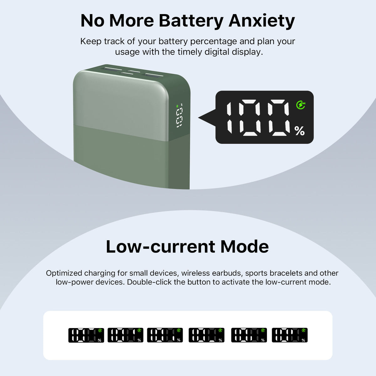Power Bank 45W 20000mAh