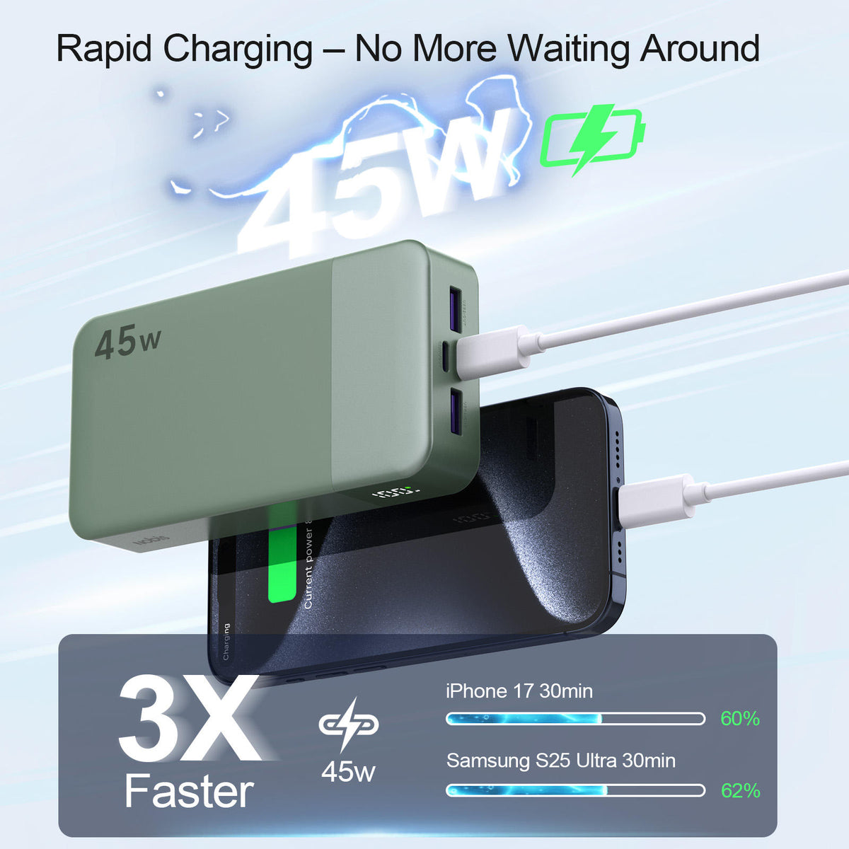 Power Bank 45W 20000mAh