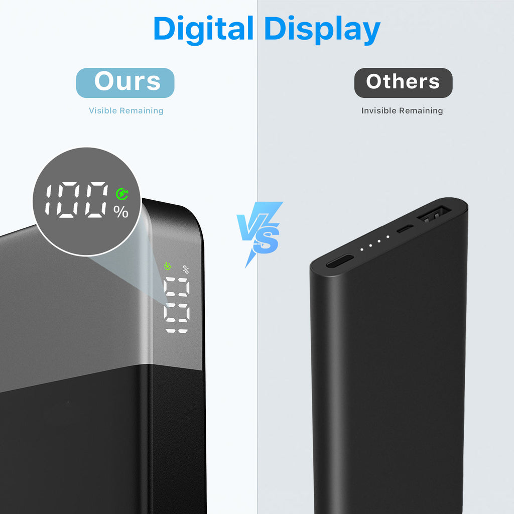 Factory Direct 35W High-Capacity Waterproof Power Bank with LED Display 10000mAh Fast Charging for iPhone 1513 Series for Galaxy
