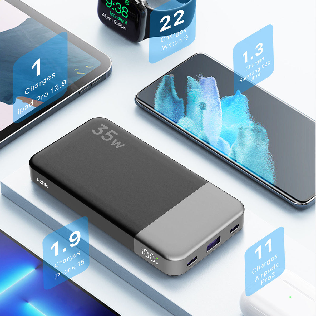 Factory Direct 35W High-Capacity Waterproof Power Bank with LED Display 10000mAh Fast Charging for iPhone 1513 Series for Galaxy